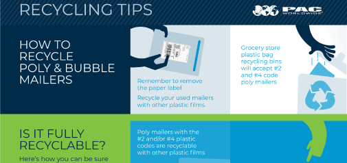 Recycle bubble mailers online