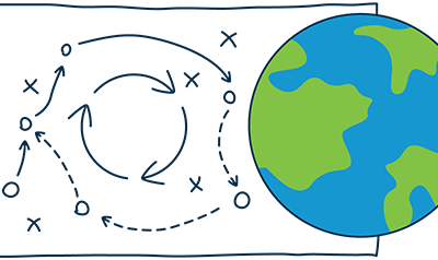 Sustainability and Packaging: Strategies for Reducing Environmental Impact