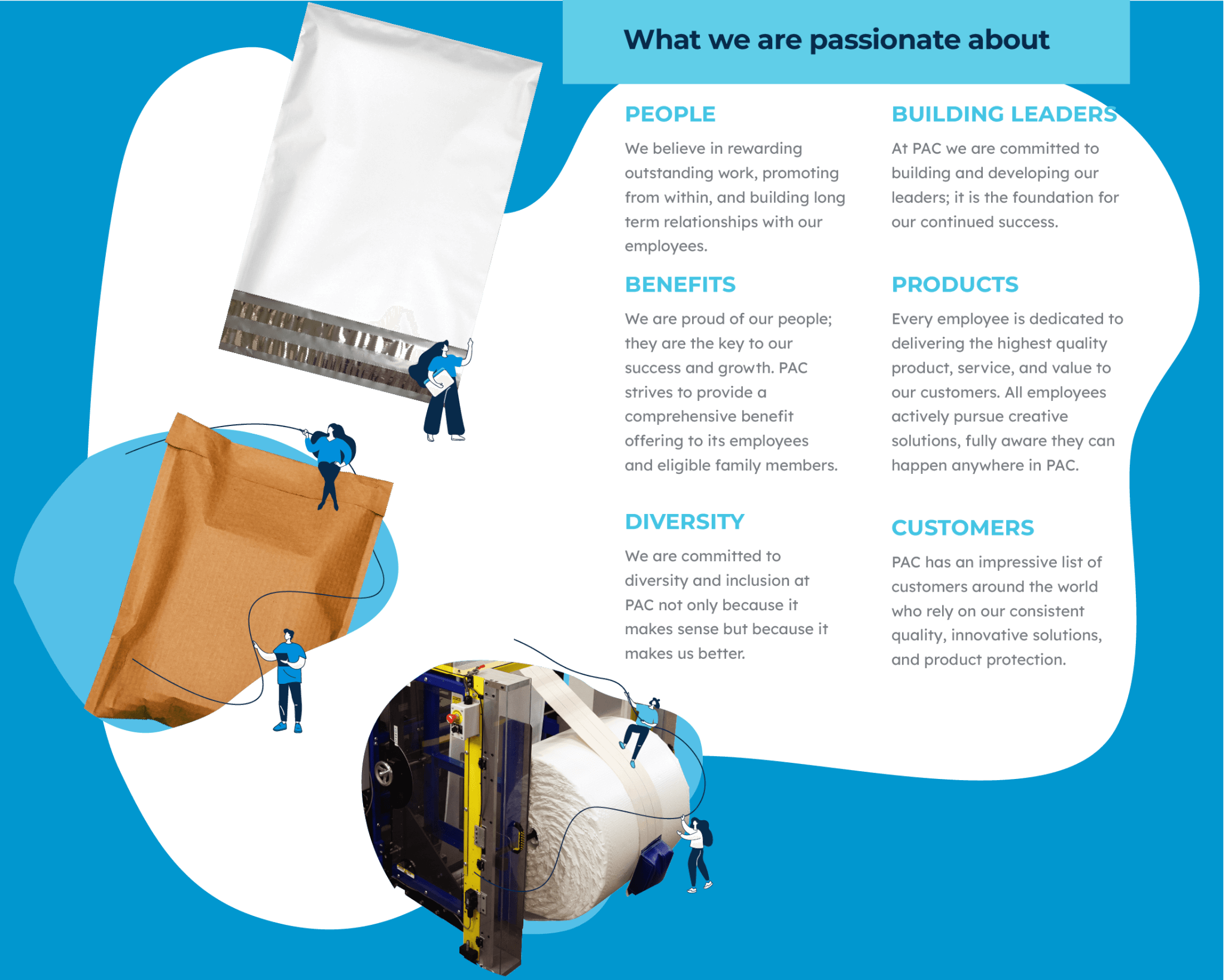 Intership What We Are Passionate About