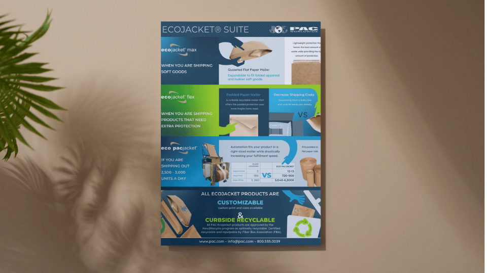 Infographic: EcoJacket® Suite: Sustainable Shipping Solutions